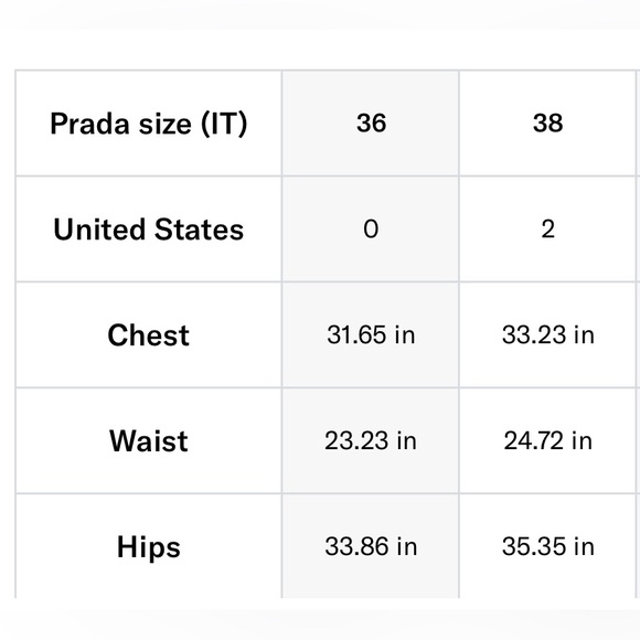 NWOT PRADA RE-NYLON-PLAKE BRALETTE XS - Picture 14 of 17